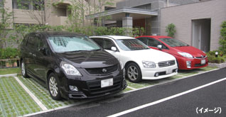 敷地内平面駐車場