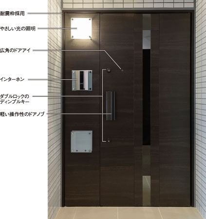 多機能玄関ドアユニット
