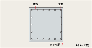 杭基礎