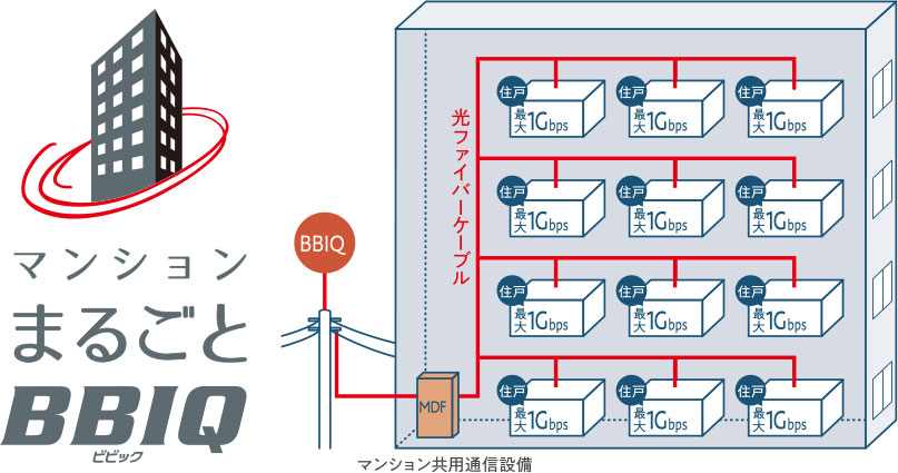 BS4K8K配信開始！image