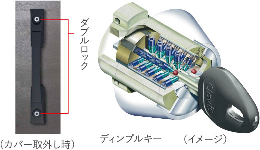 ダブルロック・ディンプルキーimage