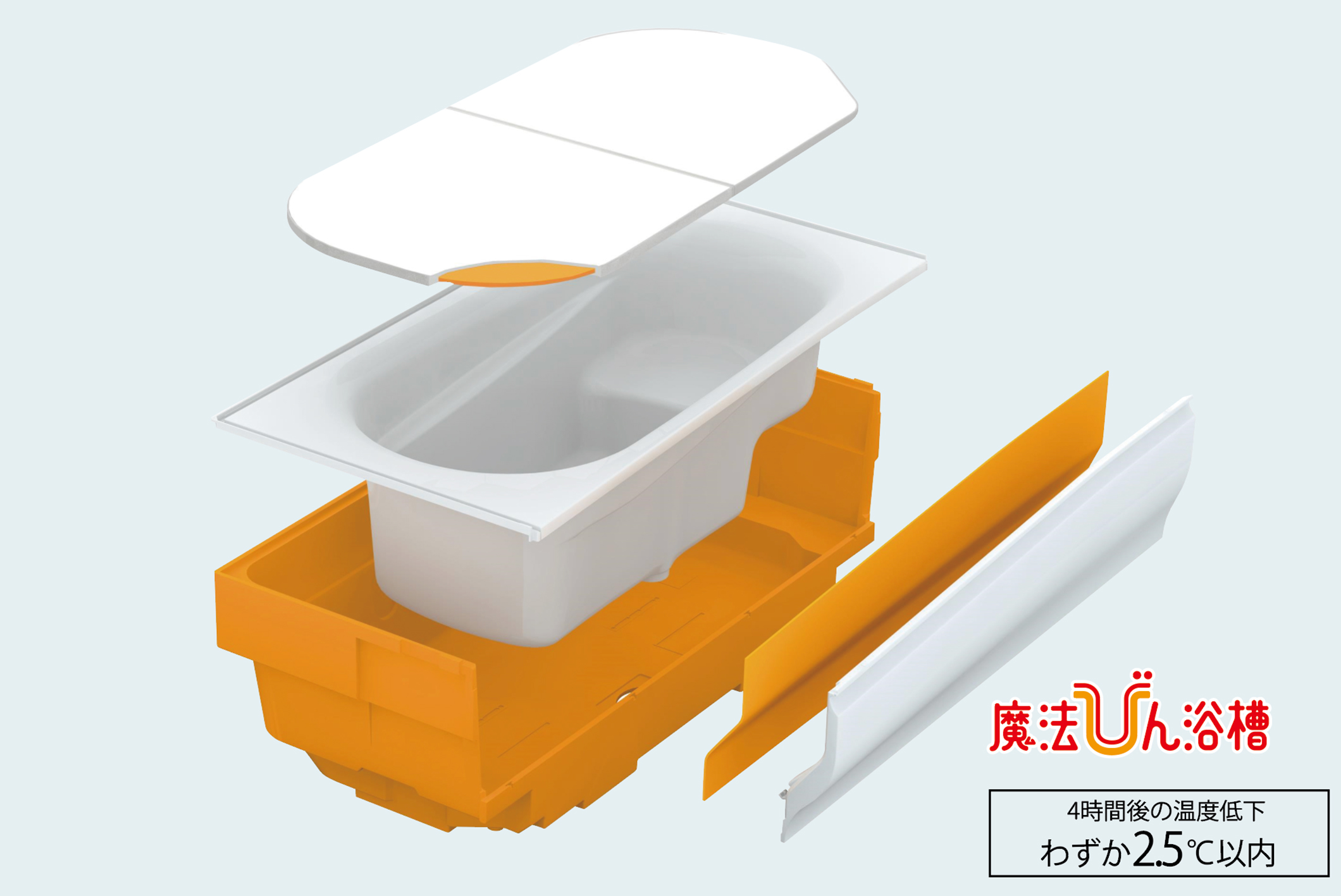 お湯の冷めにくい魔法瓶構造