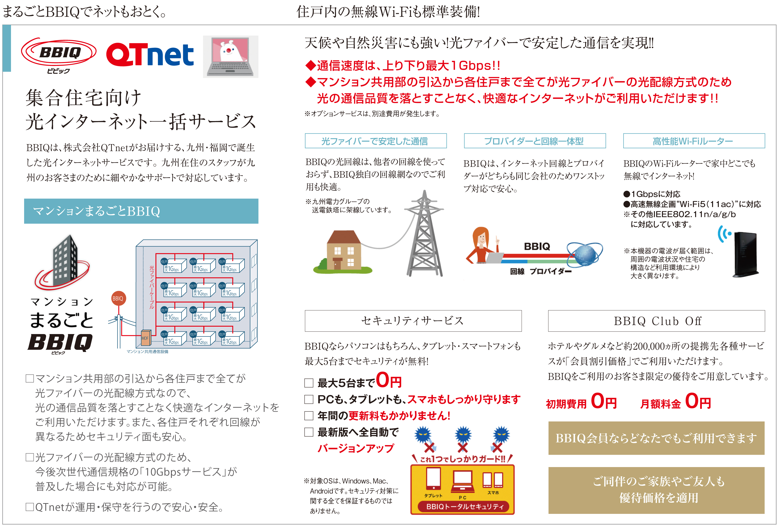 住戸内の無線Wi-Fi全戸標準装備！