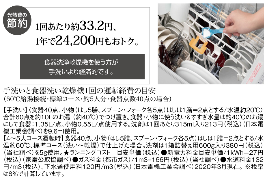 食器洗浄器の節水について２