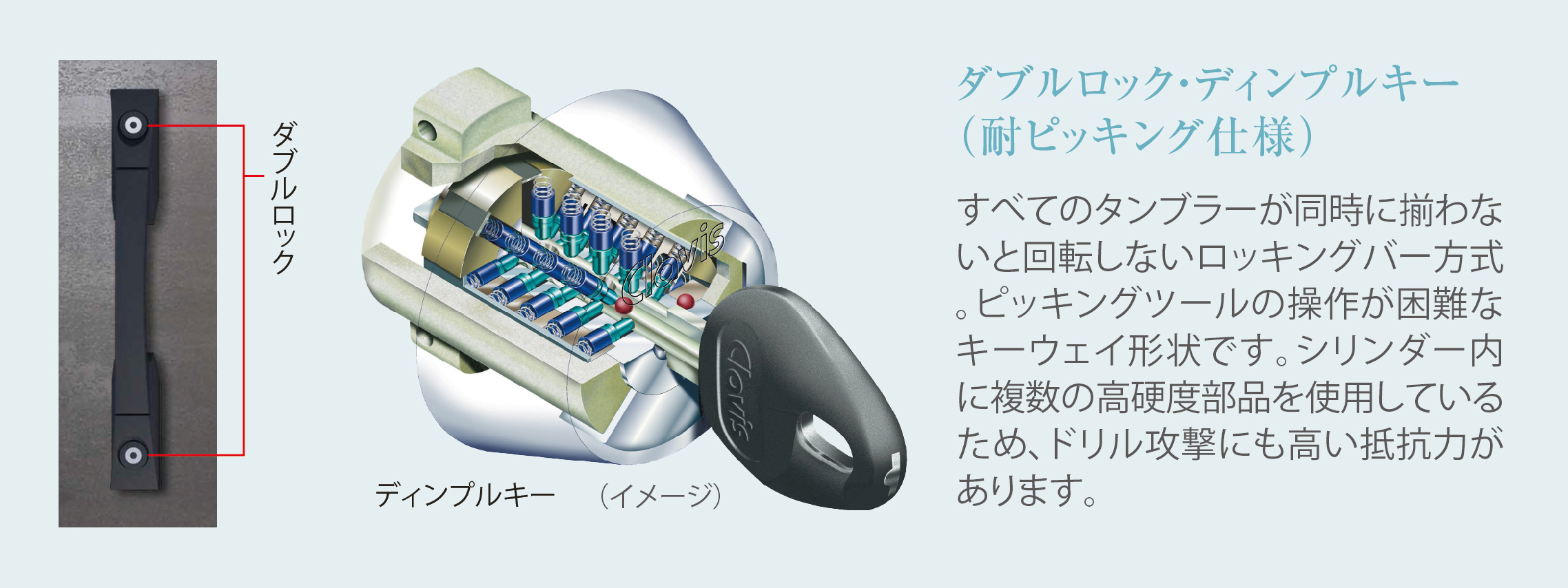 ディンプルキー