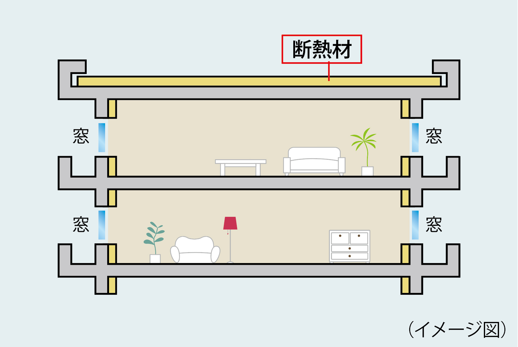 断熱構造