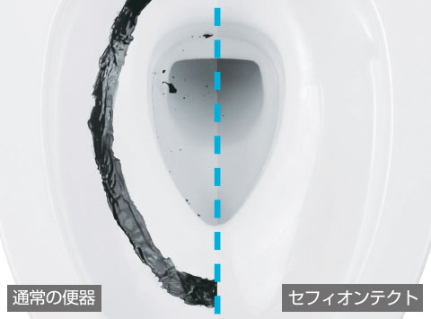 セフィオンテクトimage