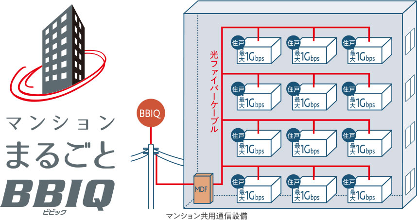 BS4K8K配信開始！image