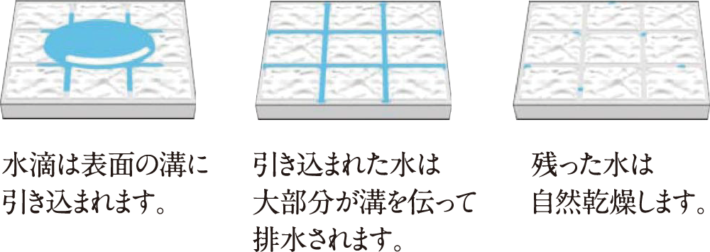 スッキリドア