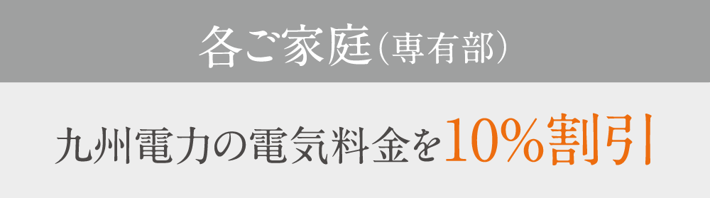 九州電力の電気料金を10%割引