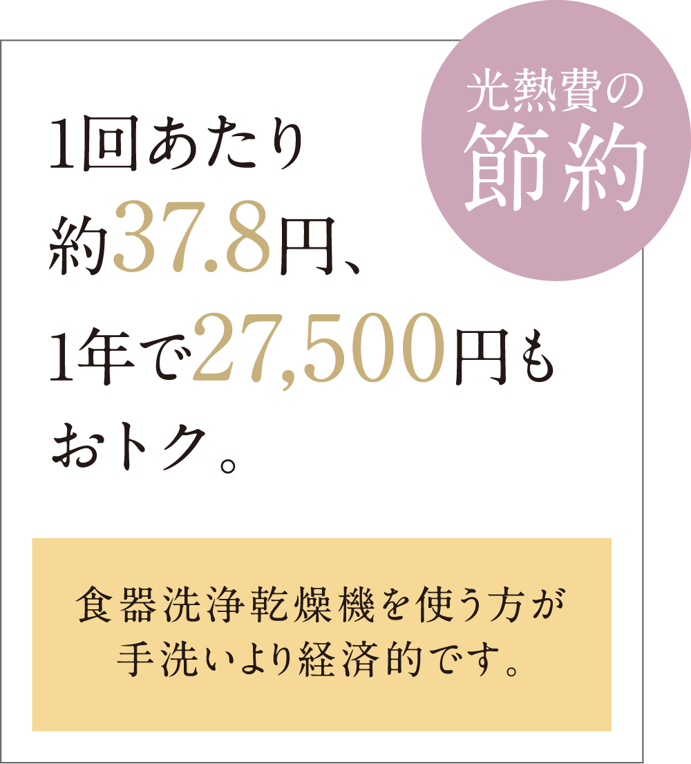食器洗浄乾燥機