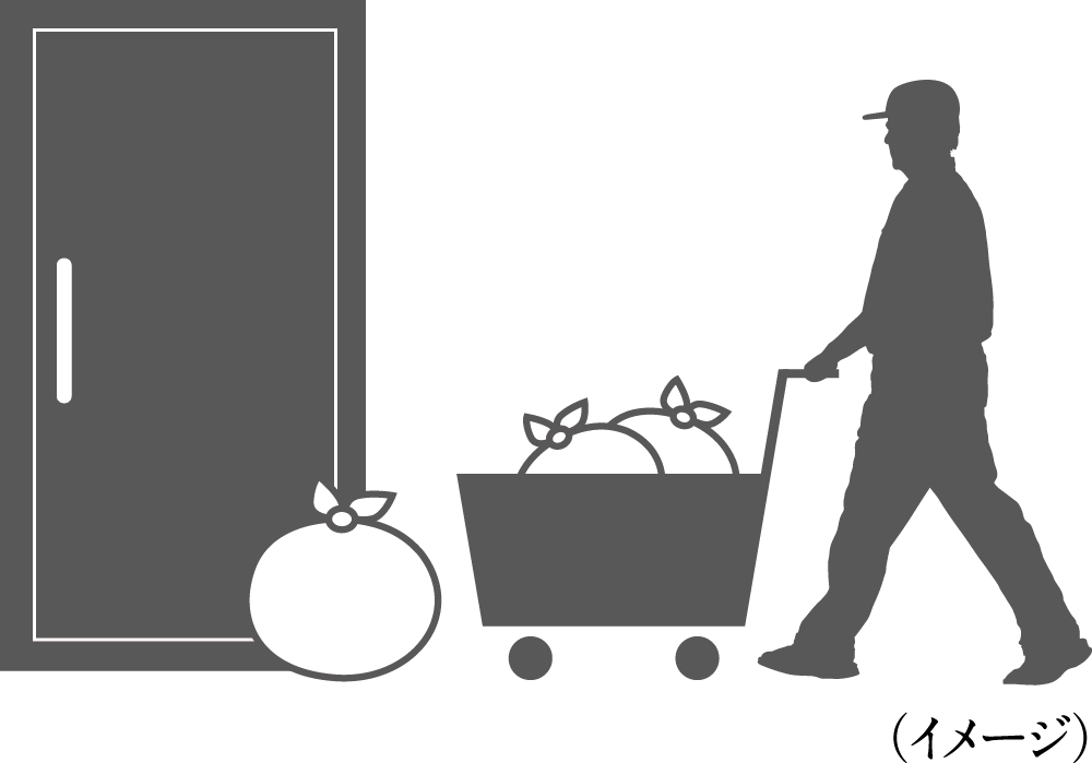 ごみ収集サービス(予定)