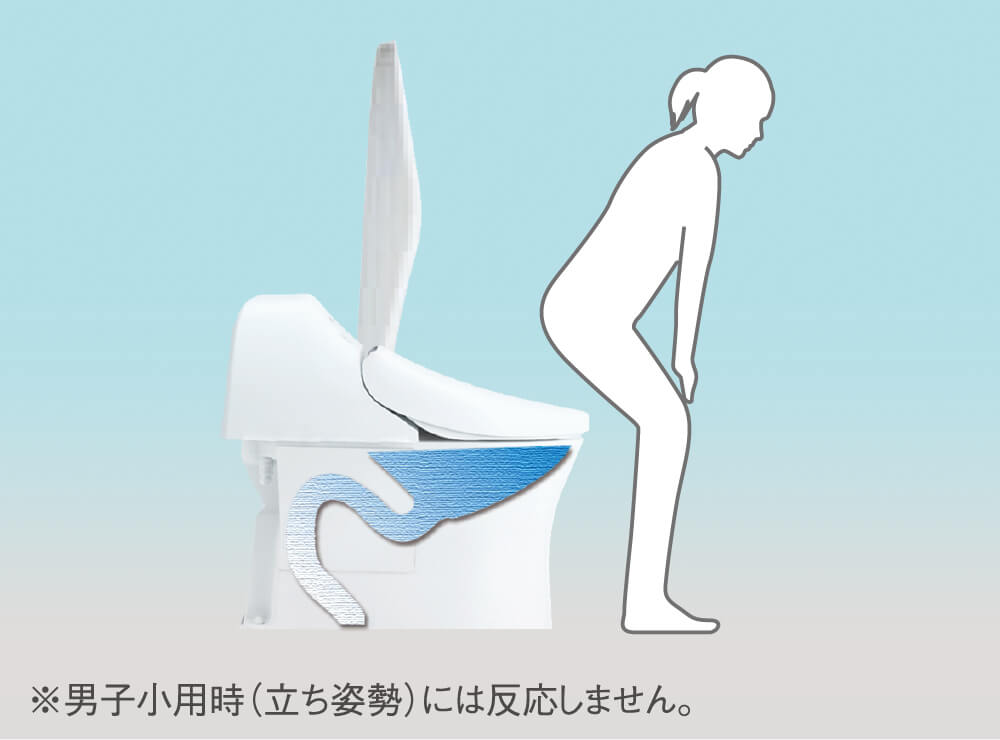 オート便器洗浄