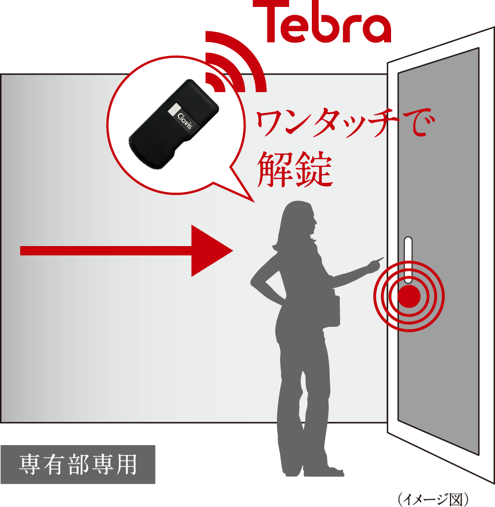 Tebra cell専有部オールマイティ電池錠