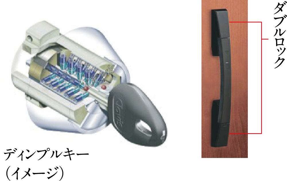 ダブルロック・ディンプルキー