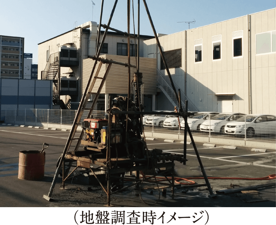 地盤調査
