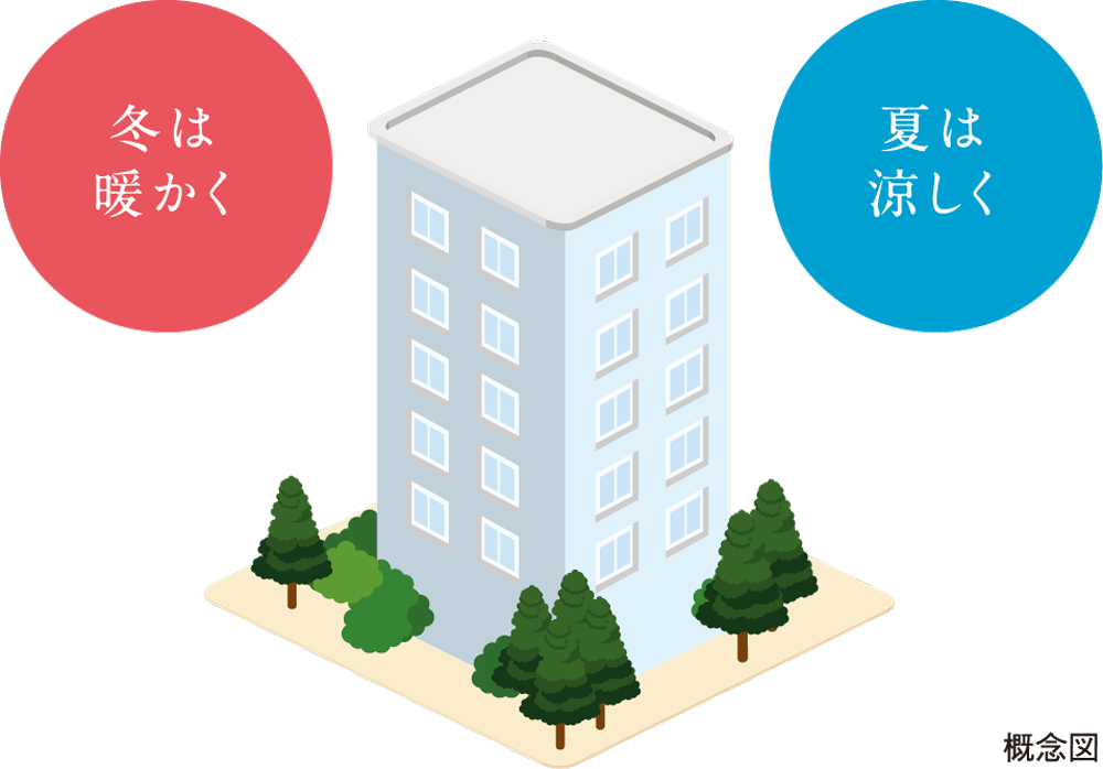 断熱性の向上