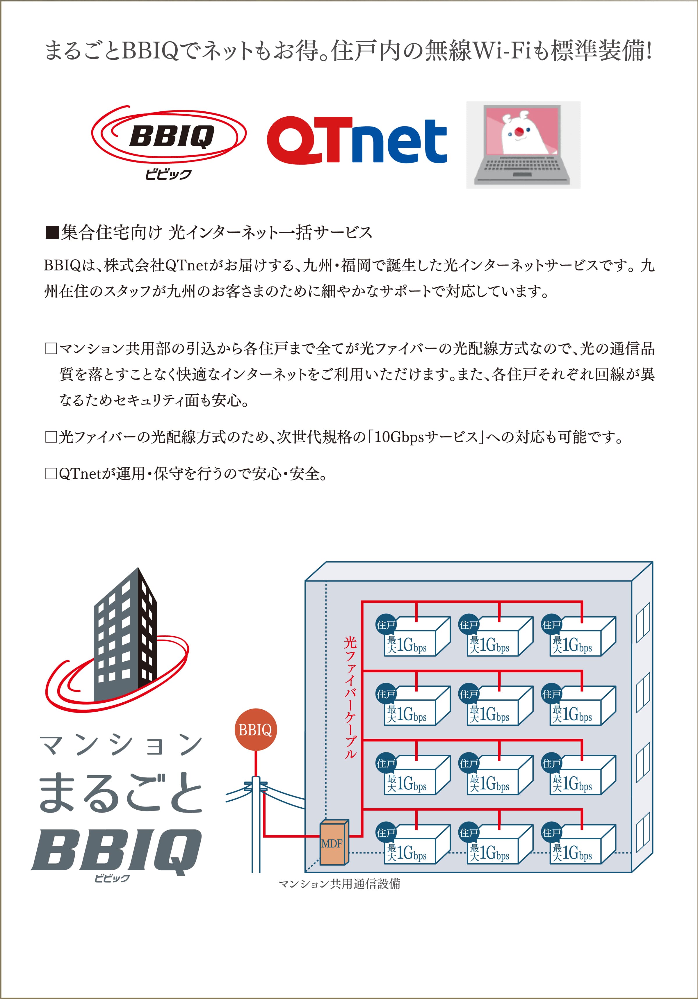 エコキュート