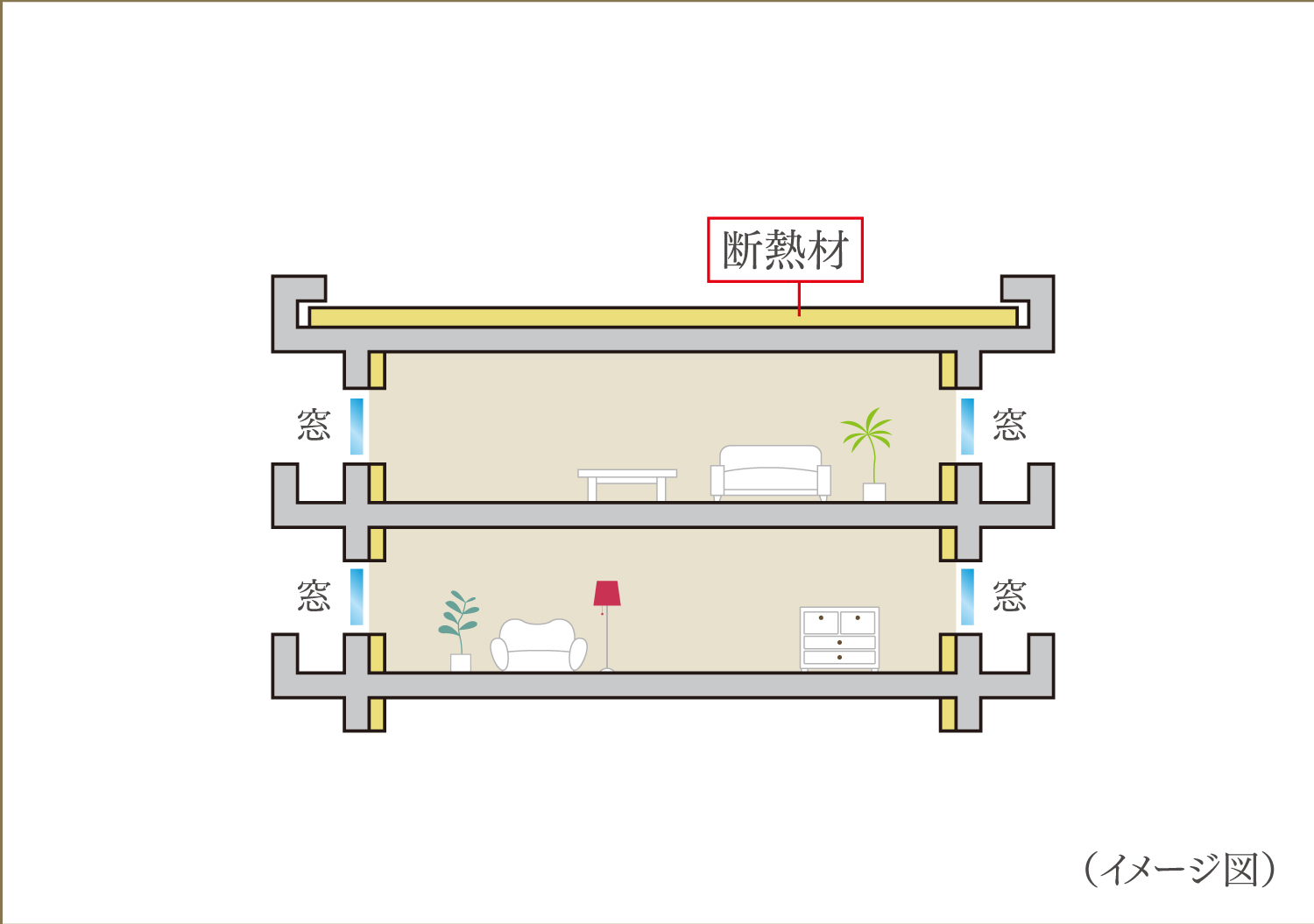 断熱構造