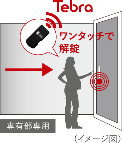 風除室ノンタッチキーimage